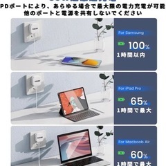 新品　35W USB C/Type C急速充電器の画像