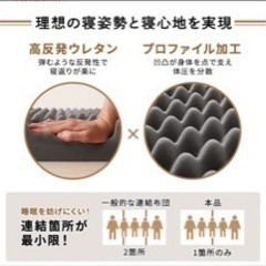 値下【ほぼ未使用で綺麗です】マットレス　ダブルの画像