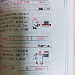 【資格参考書】脳科学×仕訳集　日商簿記2級 桑原 知之 ネットスクール出版の画像