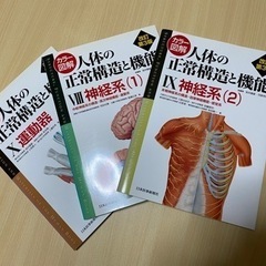 医学系を目指す方への画像