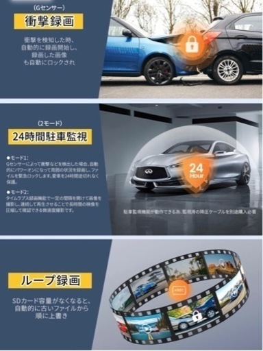 【新品未使用】ドライブレコーダー ドラレコ 前後カメラ 小型 前4K後1080P 180度上下反転 車内専用リアカメラ GPS Wif