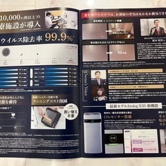 「新品/未開封」2023年9月購入 Airdog X5D エアドッグ 高性能 空気清浄機 白 ホワイト 定価132,000円の画像