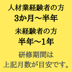 ◆全員面接◆人材業社長候補◆の画像