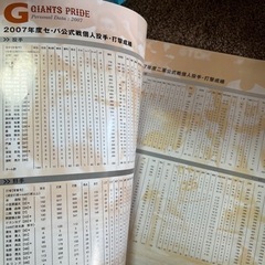 ジャイアンツ　ジャイアンツプライド　ファンブック　2008の画像