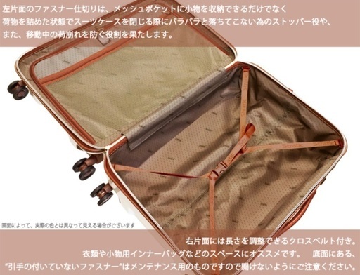 スーツケース