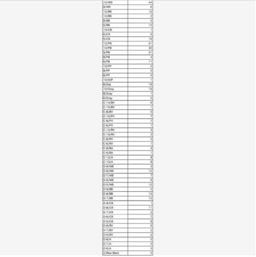 特価】カラー剤 デミ アソートアリア【393本】【1本250円】