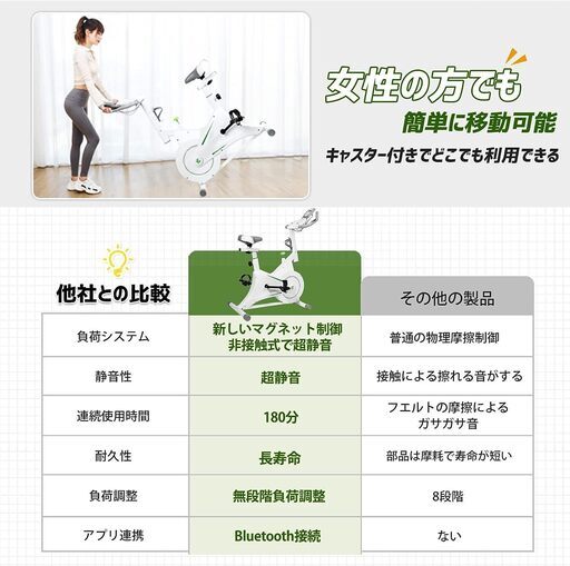 【売ります】[未使用] HeChuan フィットネスバイク Bluetooth接続 エアロバイク 家庭用