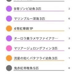 【9/28更新残り0本　ありがとうございました】メダカくじ9/28に終了のお知らせ　1回200円に変更の画像
