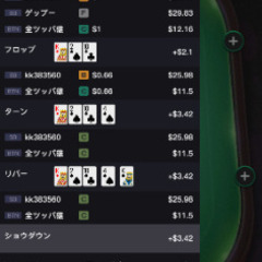 ポーカー仲間募集中