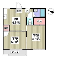 🌻入居費用9万円🌻】✨審査No.1✨ 🔥総武本線「四街道」駅 バ...