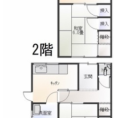 【審査中】花園駅徒歩5分。庭付き戸建　ペットOK