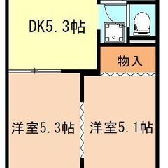【入居お祝い金】現金5万円プレゼント！　契約時費用(最大で)無料