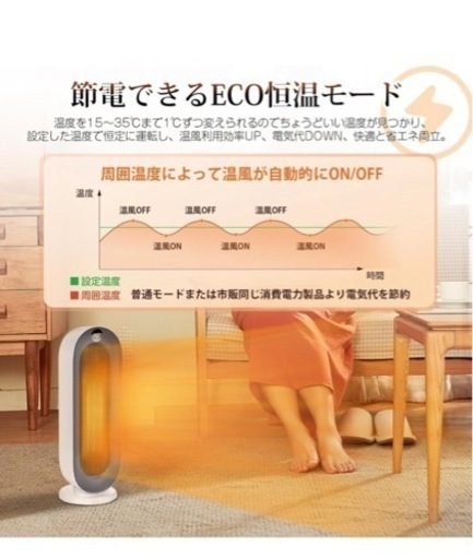 セラミックヒーター【ECO知能恒温 節電対策】セラミックファンヒーター