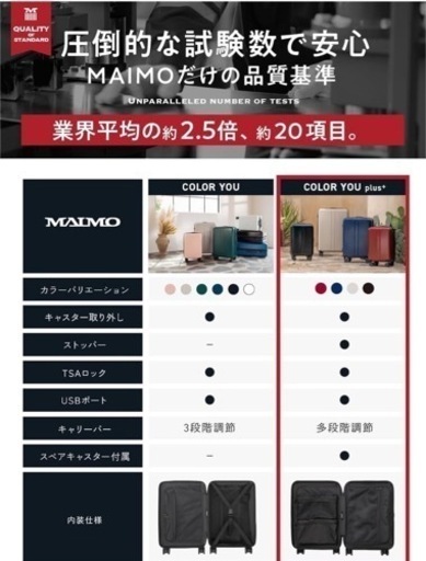 【新品未使用】MAIMO スーツケースSサイズ