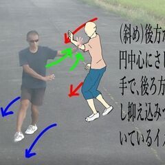 八卦掌水式門サイト｜いじめ護身部更新情報の画像