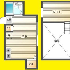 ✨敷金/礼金0円 ✨ 初期安物件💥保証人不要・ 金融ブラック・水商売・無職OK😄 西武新宿線 鷺ノ宮駅 徒歩6分❗️中野区白鷺１丁目❗️M35290 - 中野区