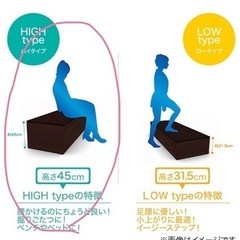 取引中⭐︎ニトリ　小上がり　椅子　畳小上がりの画像
