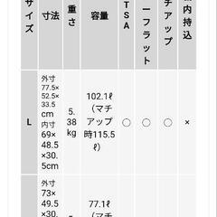 GRIFFINLAND スーツケースの画像