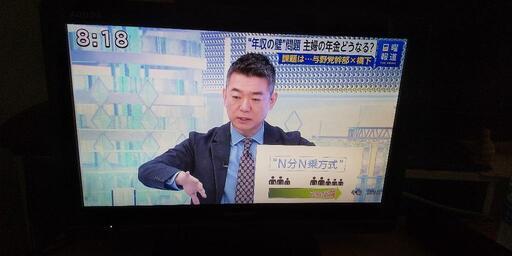 テレビ
