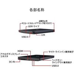 値下げ 新品・未使用　ノートパソコン　富士通 LIFEBOOK A574/MX FMVA10033Pの画像