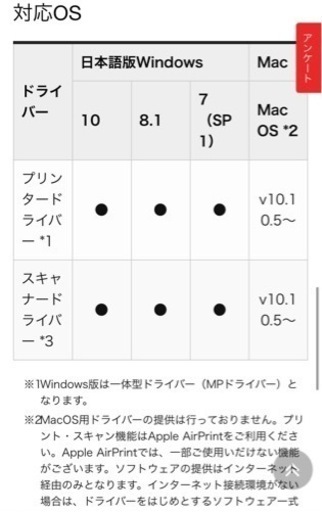 Canonインクジェットプリンター