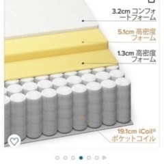 セミダブル　マットレスのみ　ZINUS  2023年2月購入の画像