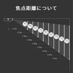※詳細必読※ popIn Aladdin SE＋Xit AirBox(推奨テレビチューナー)付きの画像
