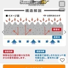 防音 遮音＆吸音材 サウンドガードW 定価14000円の画像
