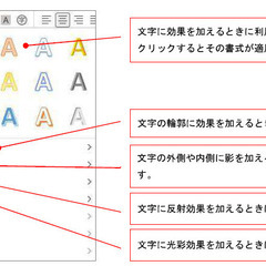 Word≪超入門≫プライベートレッスンです（対面）の画像