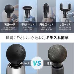 arboleaf筋膜リリースガン新品未開封の画像
