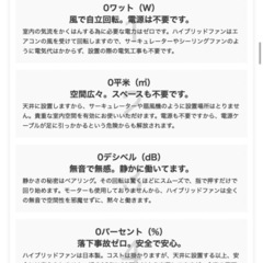 【配送無料】ハイブリッドファン（ブラック）業務用 エアコン 節電 空調 サーキュレーターの画像