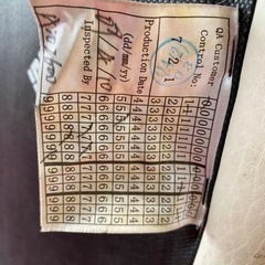 ⭐️王様ソファ⭐️超ゴージャス⭐️象革⁇⭐️大塚家具⭐️定価72万円⭐️の画像
