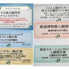 JR東日本　株主サービス券 1冊の画像