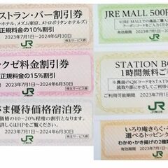 JR東日本　株主サービス券 1冊の画像