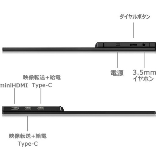 美品 モバイルモニター cocopar 15.6インチ