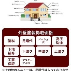 直の業者です🌸是非ご相談下さい☺️希望金額ご相談も承ります…