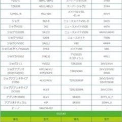 バイク バッテリーの画像