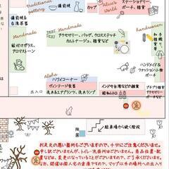 9/29(金), 9/30(土):ガーデン・ミニマーケット開催のお知らせ。 - イベント