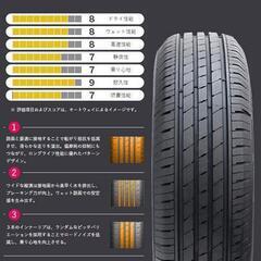新品　195/65R15  ZEETEX ZT6000 ECOの画像
