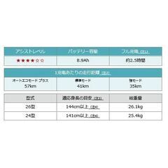 【新車・限定１】YAMAHA PAS  Cheer 徹底対抗価格