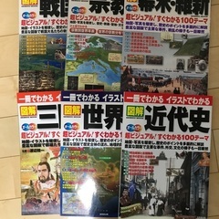 一冊でわかるイラストでわかる図解シリーズ（6冊）の画像