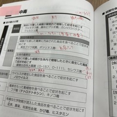 【sold】縁起もの⭐︎合格⭐︎衛生管理者　テキスト過去問2冊セットの画像