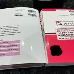 【sold】縁起もの⭐︎合格⭐︎衛生管理者　テキスト過去問2冊セットの画像