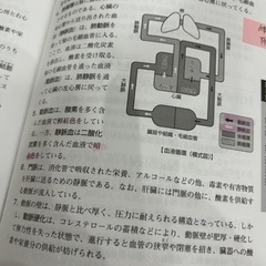 【sold】縁起もの⭐︎合格⭐︎衛生管理者　テキスト過去問2冊セットの画像