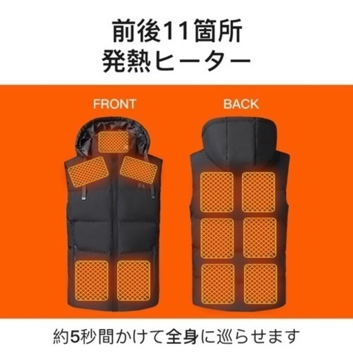電熱ベスト バッテリー付き ヒーターベスト 20000ｍAｈ加熱ベスト 日本製