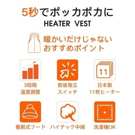 電熱ベスト バッテリー付き ヒーターベスト 20000ｍAｈ加熱ベスト 日本製