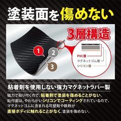 【新品】【4枚セット】ドアハンドルプロテクター 【マグネット式】 多車種汎用型 傷防止 保護 ドアハンドル 日本語取説付きの画像