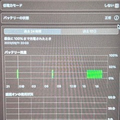 最終値下げ。Apple MacBook Pro Intel プロセッサ (13インチ, 16GB RAM, 512GB SSDストレージ, Magic Keyboard) - シルバーの画像