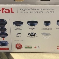 ティファール 直火専用（IH不可） インジニオ･ネオ ロイヤルブルー･インテンス 7点セット（※フライパン•ウォックパンは入っていません）の画像