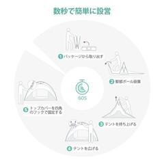ワンタッチテントの画像